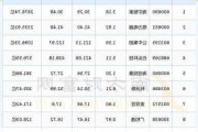 2024年06月13日 智能家居概念股排行榜