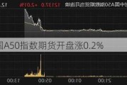 富时中国A50指数期货开盘涨0.2%