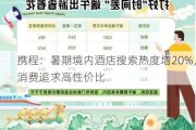 携程：暑期境内酒店搜索热度增20%，消费追求高性价比