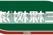 三棵树：公司及下属子公司收到***补助共计2059.35万元