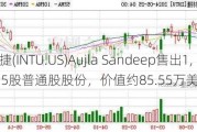 财捷(INTU.US)Aujla Sandeep售出1,415股普通股股份，价值约85.55万美元