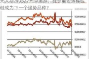 光大期货0527热点追踪：硅铁能否接棒锰硅成为下一个强势品种？