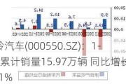 江铃汽车(000550.SZ)：1-6月累计销量15.***万辆 同比增长9.11%