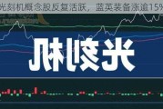 光刻机概念股反复活跃，蓝英装备涨逾15%