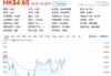 普华和顺(01358)6月21日斥资20.8万港元回购20万股