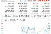 普华和顺(01358)6月21日斥资20.8万港元回购20万股