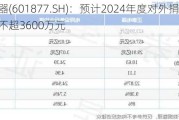 正泰电器(601877.SH)：预计2024年度对外捐赠额度合计不超3600万元