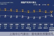 上海中心气象台：雷电黄色预警信号发布