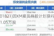 ESR(01821)因KM雇员持股计划获行使而发行1.05万股