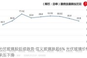 光伏玻璃股延续跌势 信义玻璃跌超6% 光伏玻璃价格承压下滑