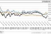 如何参考外盘铜价进行投资？这种参考方法有哪些局限性？