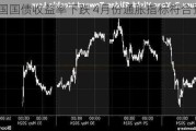 美国国债收益率下跌 4月份通胀指标符合预期