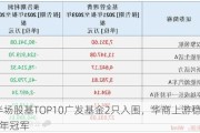 上半场股基TOP10广发基金2只入围，华商上游稳居近3年冠军