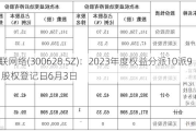 亿联网络(300628.SZ)：2023年度权益分派10派9元 股权登记日6月3日