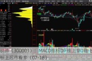 特锐德（300001）：MACD指标DIF线上穿0轴-技术指标上后市看多（07-18）