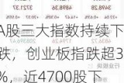 A股三大指数持续下跌，创业板指跌超3%，近4700股下跌！主力资金共358.4亿出逃，小单净流入329.8亿