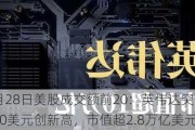 5月28日美股成交额前20：英伟达突破1100美元创新高，市值超2.8万亿美元