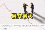 大成纳斯达克100ETF(QDII)大宗交易折价成交1200.00万股