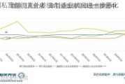 德国私营部门意外萎缩 制造业状况进一步恶化