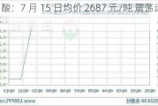 甲酸：7 月 15 日均价 2687 元/吨 震荡运行