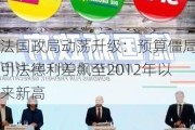 法国政局动荡升级：预算僵局引法德利差飙至2012年以来新高