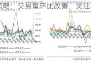 开源非银策略：交易量环比改善，关注非银板块beta催化