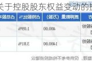 报喜鸟:关于控股股东权益变动的提示性公告