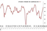 黄金：宏观经济面与货币政策影响，关注美国通胀数据