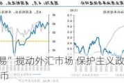 “特朗普交易”搅动外汇市场 保护主义政策或将冲击新兴市场货币