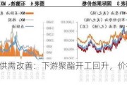 PX与PTA供需改善：下游聚酯开工回升，价格反弹预期增强