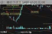 广西糖企：糖价下调至 6480-6520 元/吨