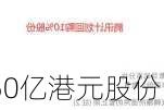 石药集团：拟回购50亿港元股份，股价次日涨6.40%