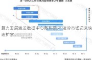 算力发展激发数据中心散热需求 液冷市场迎来快速扩容