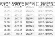 立基工程控股(01690)6月14日耗资33.075万港元回购441万股