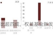 债基上报数占比超四成，权益基金新发规模占比不足两成