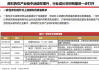 西南证券：三条路径打开特色原料药长期成长空间