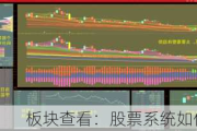 板块查看：股票系统如何看板块