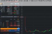 沃那多房信盘中异动 急速下挫5.01%报43.04美元