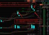 实丰文化(002862.SZ)：高新投集团持股比例降至5%以下