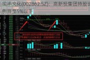 实丰文化(002862.SZ)：高新投集团持股比例降至5%以下