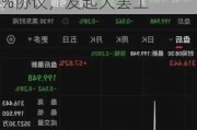 9月13日美股成交额前20：波音工人拒绝4年加薪25%协议，发起大***