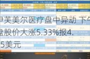 伊芙美尔医疗盘中异动 下午盘股价大涨5.33%报4.35美元