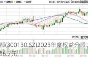 新国都(300130.SZ)2023年度权益分派：每10股派6.7元