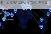 双良节能：公司海外业务分布欧洲、东南亚、中东等区域