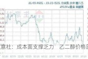 生意社：成本面支撑乏力    乙二醇价格回落