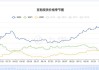 豆粕：现货价格下跌 14 元/吨，市场交投清淡