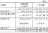 永茂泰：上半年净利同比预增超 9 倍