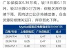 欧迪办公盘中异动 快速上涨5.02%报28.86美元