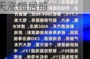 收评：港股恒指涨0.77% 科指涨0.32%基建股、银行股全天涨幅居前