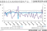 福建联合石化检修影响塑料产业：下游需求回升待观察